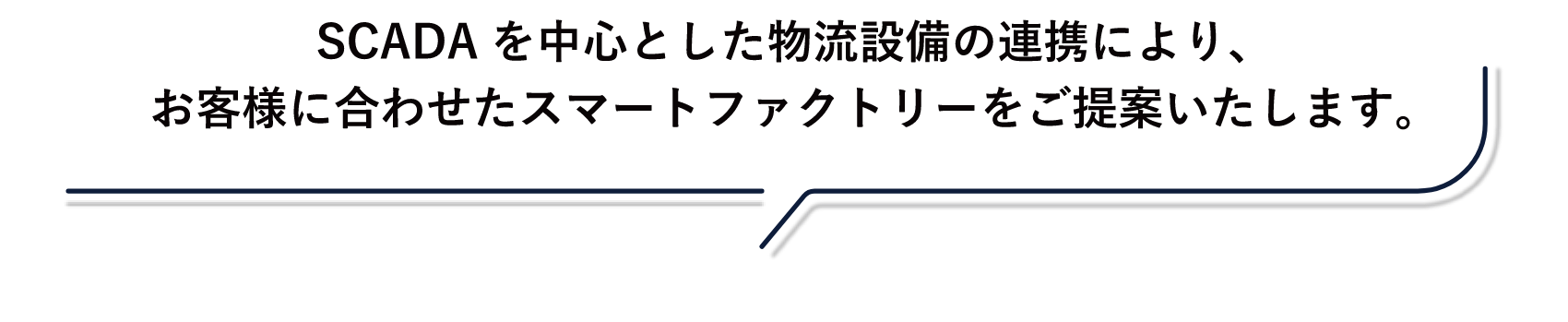 SCADAを中心とした物流設備の連携により、お客様に合わせたスマートファクトリーをご提供いたします。